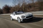 Abarth 124 rally 2019 года